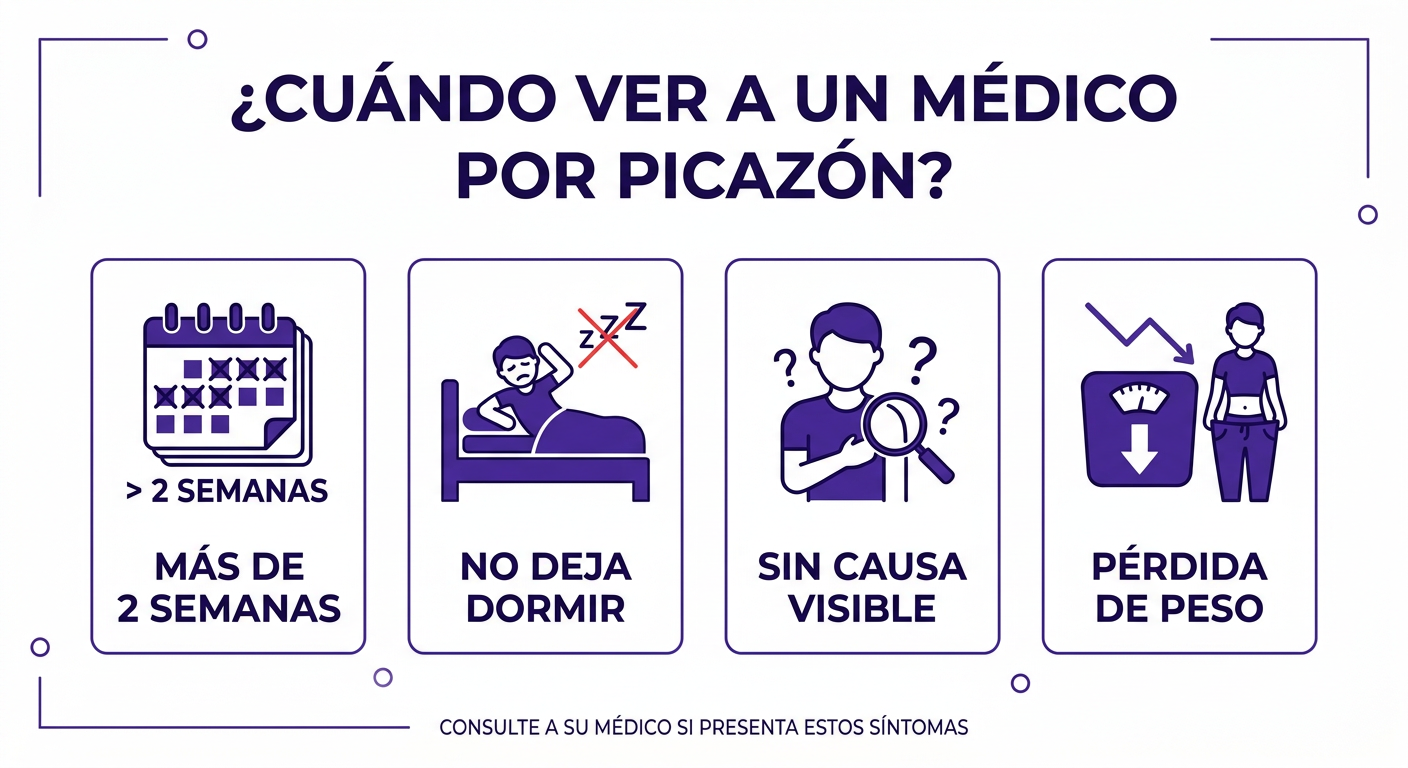 Cuándo ir al doctor por comezón