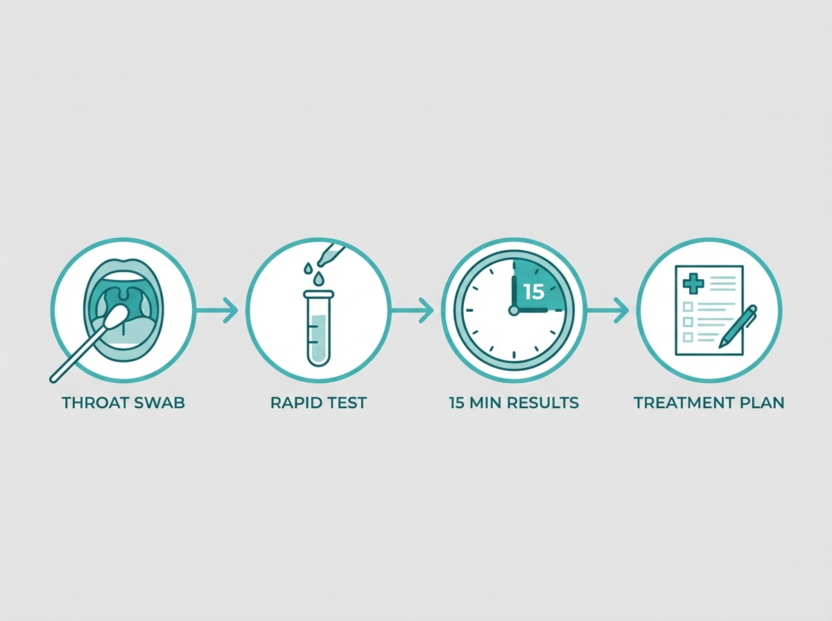 guía de cuándo buscar atención médica por presión baja síntomas
