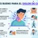 Qué es Bueno para el Dolor de Cuello: Alivio Seguro y Señales de Alerta