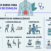 Qué es Bueno para el Dolor de Espalda: Alivio Seguro y Señales para Buscar Atención