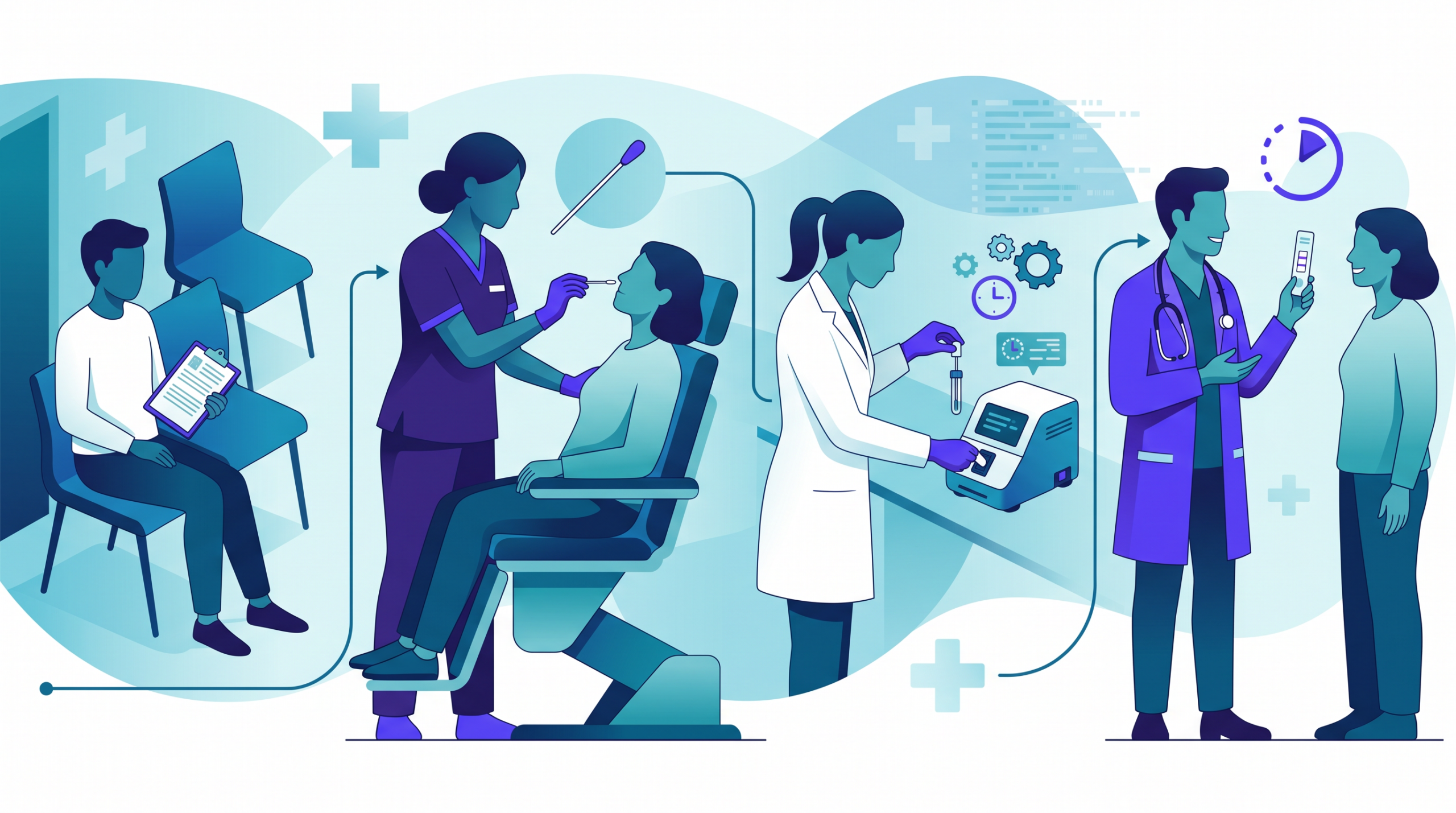 When to Go to Urgent Care for Flu-Like Symptoms: Red Flags and Same-Day Treatment