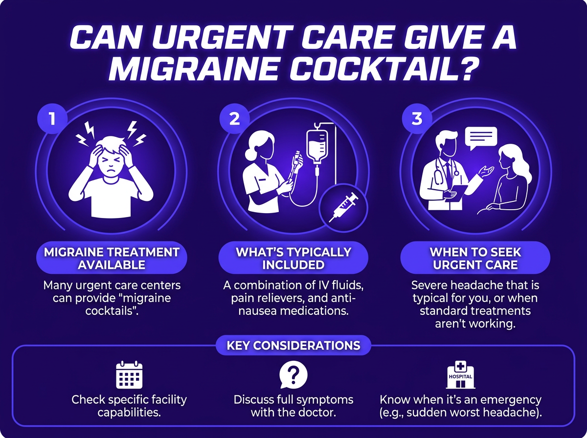 can urgent care give migraine cocktail symptom guide