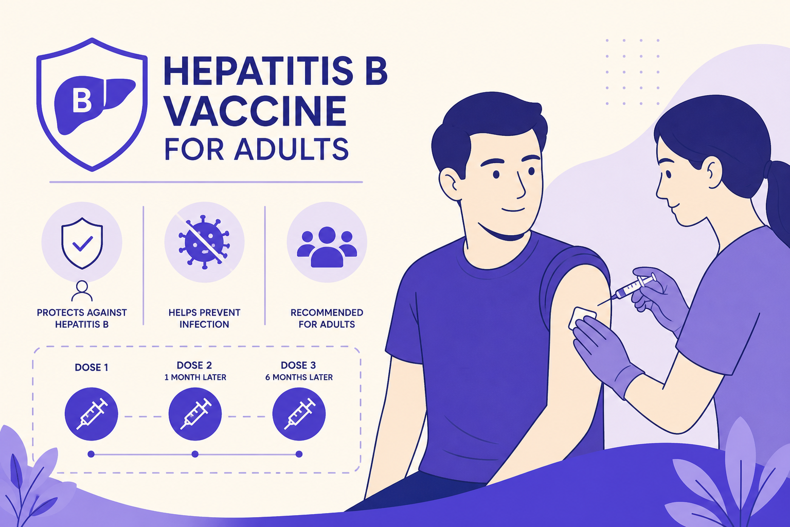 hepatitis B vaccine for adults